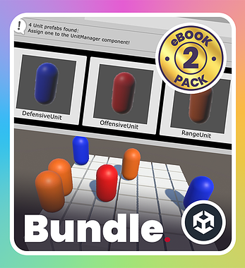 Unity Tools, Shaders, and Math for Graphics Bundle