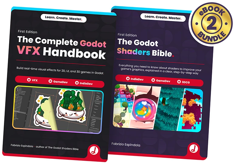 The Godot All About VFX Bundle promotional artwork