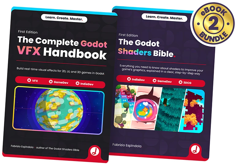 The Godot All About VFX Bundle promotional artwork